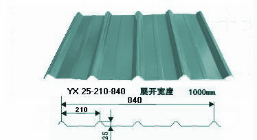 hv840型彩钢瓦